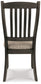 Ashley Express - Tyler Creek Dining UPH Side Chair (2/CN)