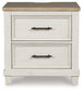 Shaybrock Queen Panel Bed, Dresser, Mirror, Chest and Nightstand