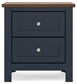 Landocken Queen Panel Headboard, Dresser, Mirror and Nightstand