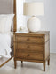 Sharlance Queen Upholstered Panel Bed, Dresser, Mirror and Nightstand