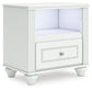 Kozlani Twin Upholstered Panel Bed, Dresser, Mirror and Nightstand