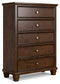 Danabrin Queen Panel Bed with Mirrored Dresser, Chest and Nightstand