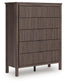 Pamytta King Panel Platform Bed, Dresser, Mirror, Chest and Nightstand