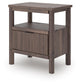 Pamytta Twin Upholstered Panel Bed, Dresser, Mirror and Nightstand