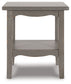 Ashley Express - Charina Square End Table
